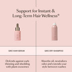 GRO Dry Shampoo