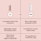 GRO Dry Shampoo